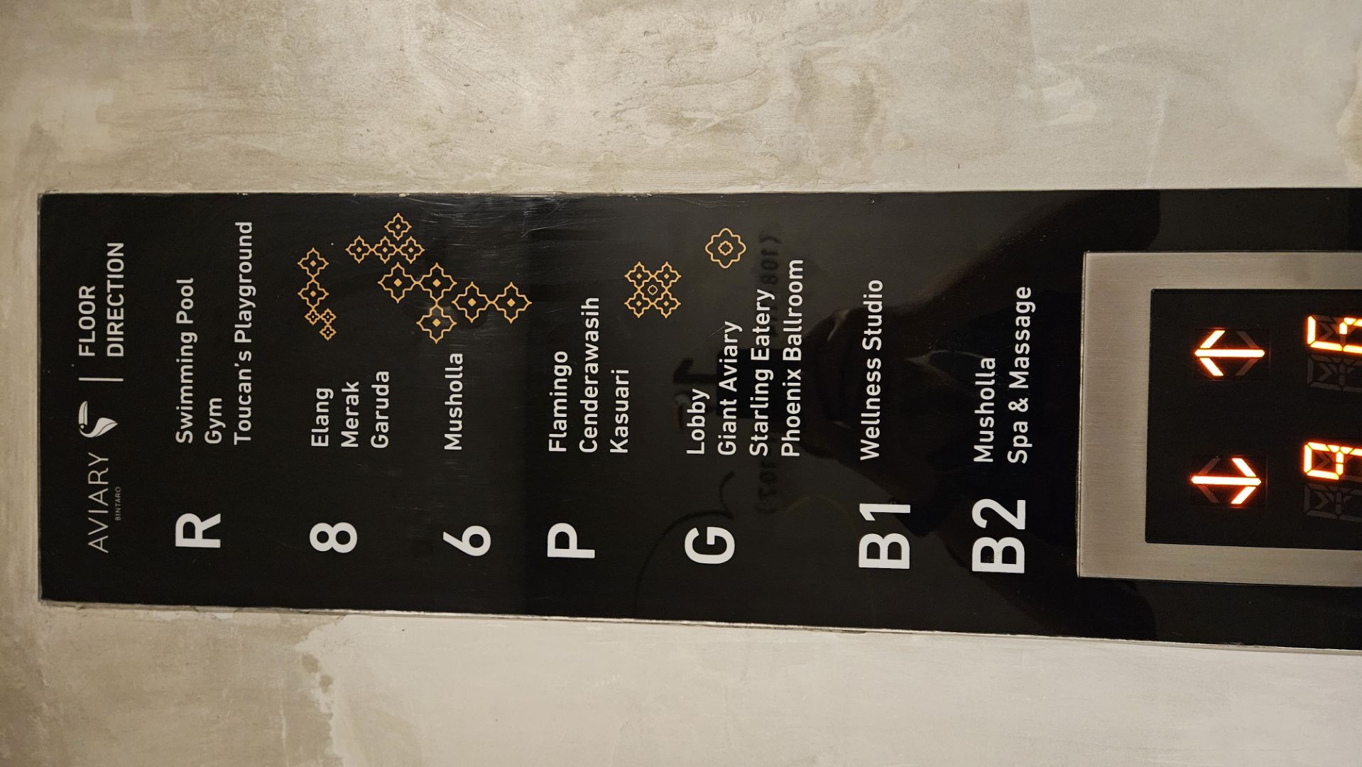 Elevator directory showing floor configuration