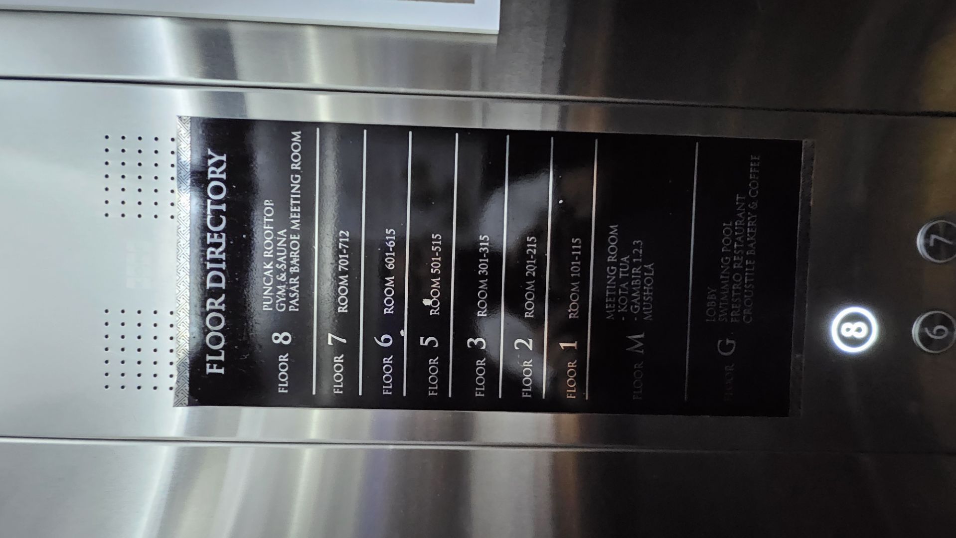 Elevator directory showing floor configuration